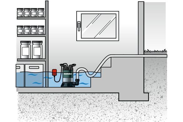 Metabo TP 6600 для чистой воды 0250660000 фото