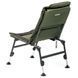 Крiсло коропове Ranger Strength SL-114 (Арт. RA 2253)
