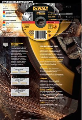 Круг шліфувальний пелюстковий DeWALT DT30612