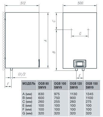 Водонагрівач GORENJE OGB 80 SM V9 (OGB 80 E4) 409810 фото
