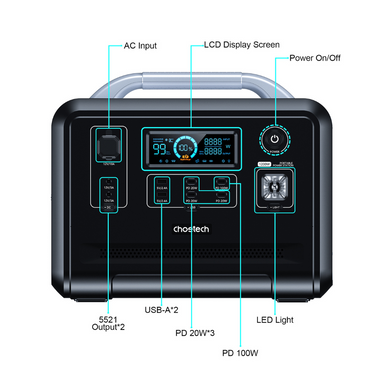Мобильная зарядная станция Choetech 1200W Bidirectional charging power station CHOETECH 1200W Powerstation (BS005) 3718170 фото