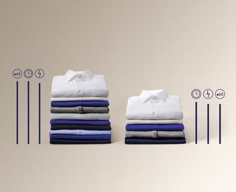 Electrolux Пральна машина фронтальна, 8кг, 1200, A+++, 58см, дисплей, інвертор, білий (363110) EW6FN528WU фото