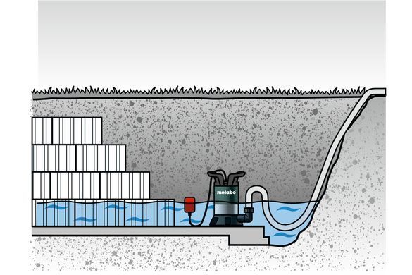 Metabo TP 8000 S для чистої води (305309) 0250800000 фото