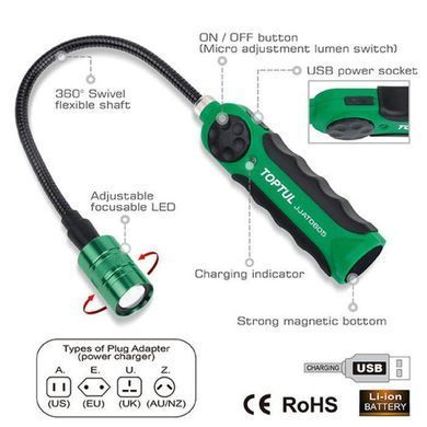 Фонарь гибкий светодиодный TOPTUL JJAT0605E JJAT0605E фото
