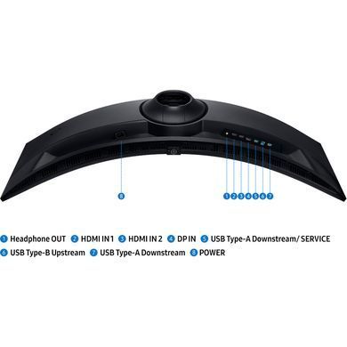 Монітор ігровий вигнутий VA 49",5120*1440,144 Гц SAMSUNG LS49FG916EIXCI 3732821 фото