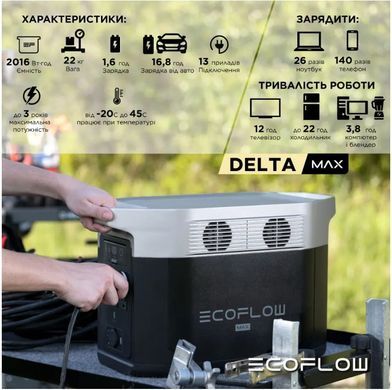 Зарядна станція EcoFlow DELTA Max 2000 2016Wh, 560000mAh, 2400W PB930593 фото