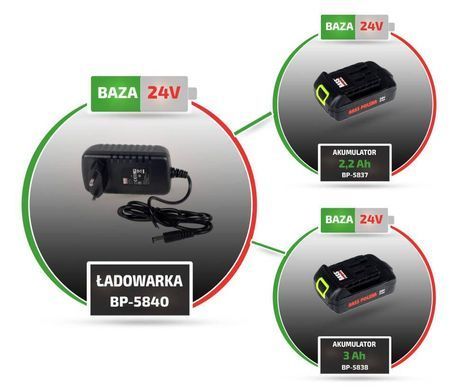 Зарядное устройство Bass Polska BP-5840 BP-5840 фото