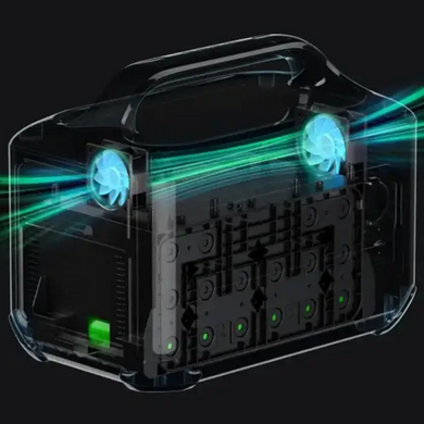 Портативна електростанція GS-1200 1200W/1024Wh LiFePO4 UGREEN GS1200/15054 3704100 фото