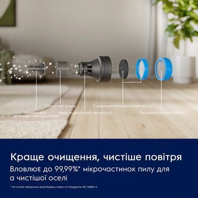 Electrolux Пылесос беспроводный, конт пыль -0.4л, автон. раб. до 90мин, вес-3.2кг, НЕРА12, AutoMode, BRC, 4 насадки, серый EP82UB25UG фото