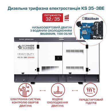 Дизельна трифазна електростанція KS 35-3BE KS 35-3BE фото