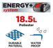 Сумка для инструментов Graphite 58G092 Energy+, 18,5 л, много карманов.
