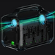 Портативна електростанція GS-1200 1200W/1024Wh LiFePO4 UGREEN GS1200/15054 3704100