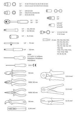 Чемодан электрика Neo Tools 01-310, 108 предметов 01-310 фото