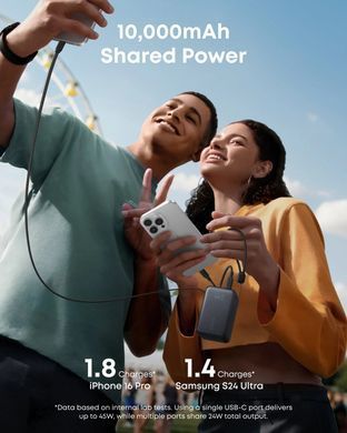 Портативное зарядное устройство Anker Nano - 10000 mAh 45W Built-In USB-C Cable Black (7206698)