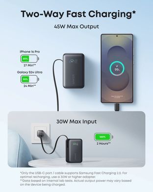 Портативное зарядное устройство Anker Nano - 10000 mAh 45W Built-In USB-C Cable Black (7206698)