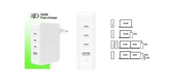 Зарядний пристрій мережевий Belkin 140Вт 3хUSB-С GAN PD PPS, USB-A, білий