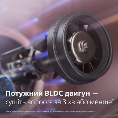 Philips Фен 8000 Series, 1400Вт, 3 режими, іонізація, хол. обдув, турборежим, рожевий (385592) BHD837/10 фото