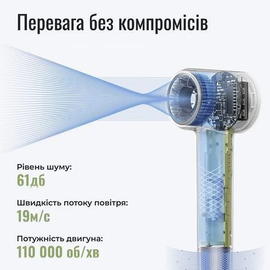 Фен Laifen MINI, 1 насадка, тревел сумка, зелений джангл 1HD31-S-EU-GR-001 фото