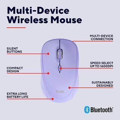 Мышь Trust Yvi+ Compact Multi-Device, WL/BT/USB-A, фіолетовий 25583_TRUST фото