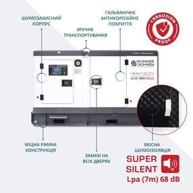 Дизельная трехфазная электростанция KS 35-3BES KS 35-3BES фото