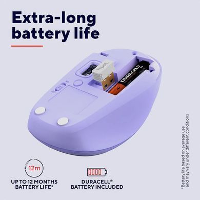 Мышь Trust Yvi+ Compact Multi-Device, WL/BT/USB-A, фіолетовий 25583_TRUST фото