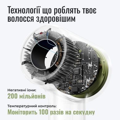Фен Laifen MINI, 1 насадка, тревел сумка, зелений джангл 1HD31-S-EU-GR-001 фото