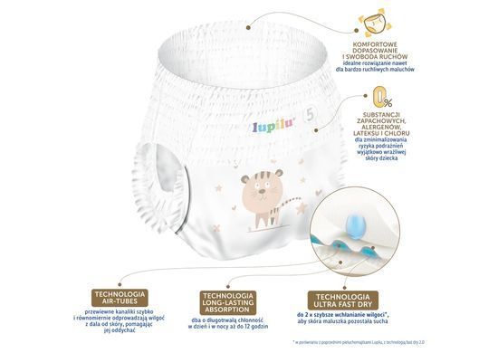 Трусики Lupilu 5 premium 2271351233 фото