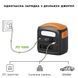 Портативна зарядна станція 1200W/2400W PROTESTER PD100W PRO-PS1200N