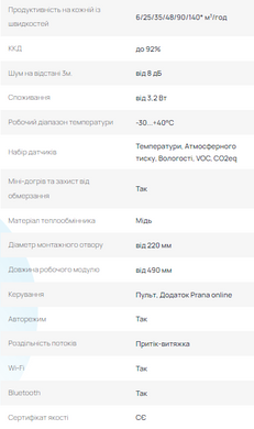 Рекуператор PRANA 200C STANDART PRANA 200C STANDART фото