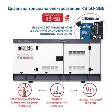 Дизельна трифазна електростанція KS 50-3BE KS 50-3BE фото
