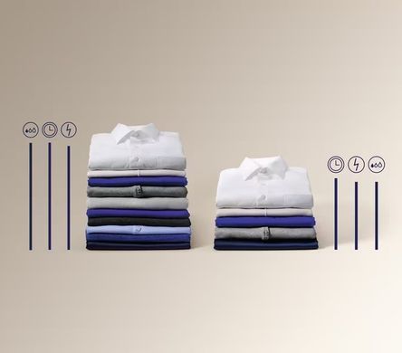 Electrolux Стиральная машина фронтальная, 6кг, 1000, A+++, 41см, дисплей, белый EW6S306SU фото