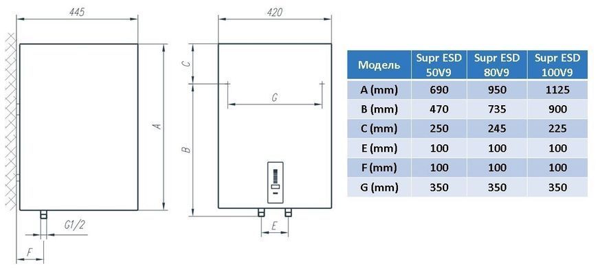 Водонагрівач Tiki Supr ESD 80V9 (OGBS 80 E5) 700094 фото