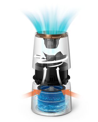 Увлажнитель воздуха Philips HU3918/10 HU3918/10 фото