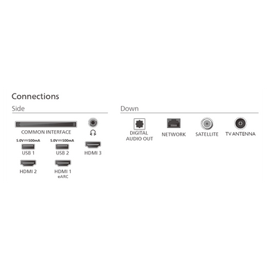 Телевізор 43" 4К LED 60 Hz, Titan OS, 200 cd/m2, sound 20W, Wi-Fi PHILIPS 43PUS7000/12 3733577 фото