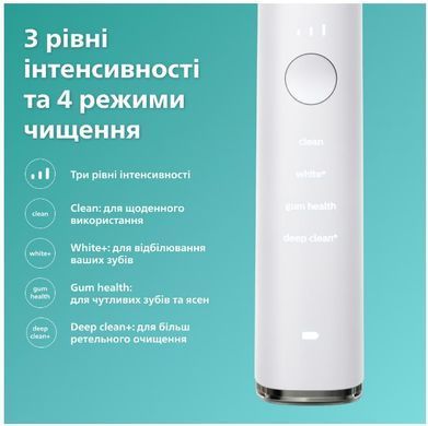 Зубна електрощітка PHILIPS HX9911/19 Sonicare DiamondClean 9000 White