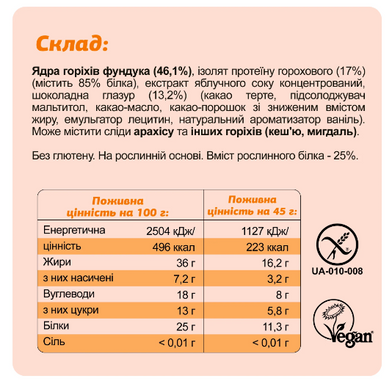 FIZI Protein Box - 10x45g