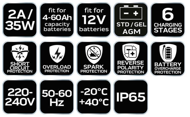 Зарядний пристрій для акумуляторів Neo Tools 11-890 12В, 2 А/35 Вт (AGM, GEL) 11-890 фото