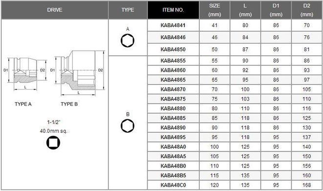 Головка ударная TOPTUL 1-1/2" 65мм KABA4865