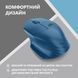 2E Миша MF280 Silent WL BT Blue (360064) 2E-MF280WBL