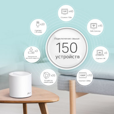 Домашняя сетка Wi-Fi TP-Link, Deco x60 (2 упаковка) TP-Link Deco x60 (2 упаковка)