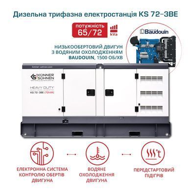 Дизельна трифазна електростанція KS 72-3BE KS 72-3BE фото
