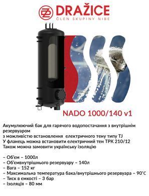 Акумулюючий бак Drazice NADO 1000/140 v1 з ізоляцією Neodull (80мм) 121580315 фото