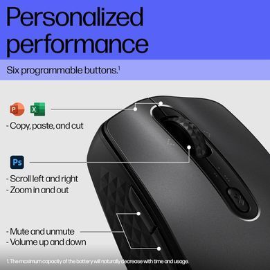 HP Миша 690 Rechargeable, BT, чорний (382819) 7M1D4AA фото