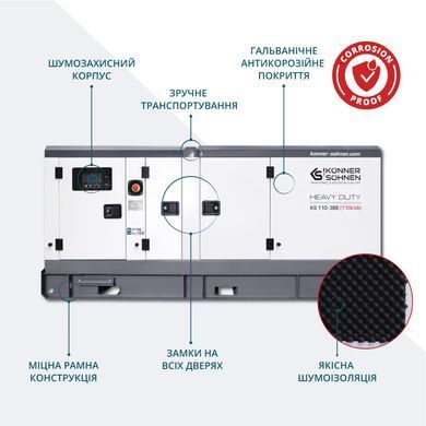 Дизельная трехфазная электростанция KS 110-3BE KS 110-3BE фото