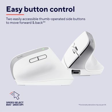 Миша Trust Bayo+ Multidevice Ergonomic, BT/WL/USB-A, біла (393947) 25399_TRUST фото