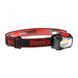 Фонарь Ronix RH-4283 1606405