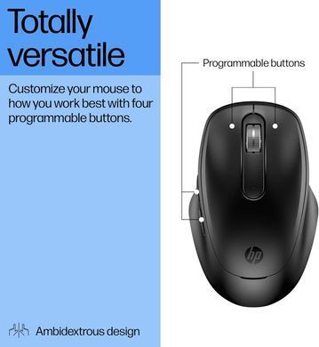 HP Миша 510 Ultra-Fast Rechargeable, USB-A/WL, чорний (382820) 9C2F6AA фото