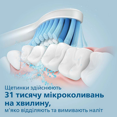 Зубна електрощітка PHILIPS HX3673/11 Sonicare Рожевий