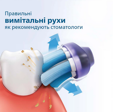 Зубна електрощітка PHILIPS HX3673/11 Sonicare Рожевий