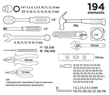 Набор инструментов Top Tools 38D545 1/4", 3/8", 194 шт. 38D545 фото